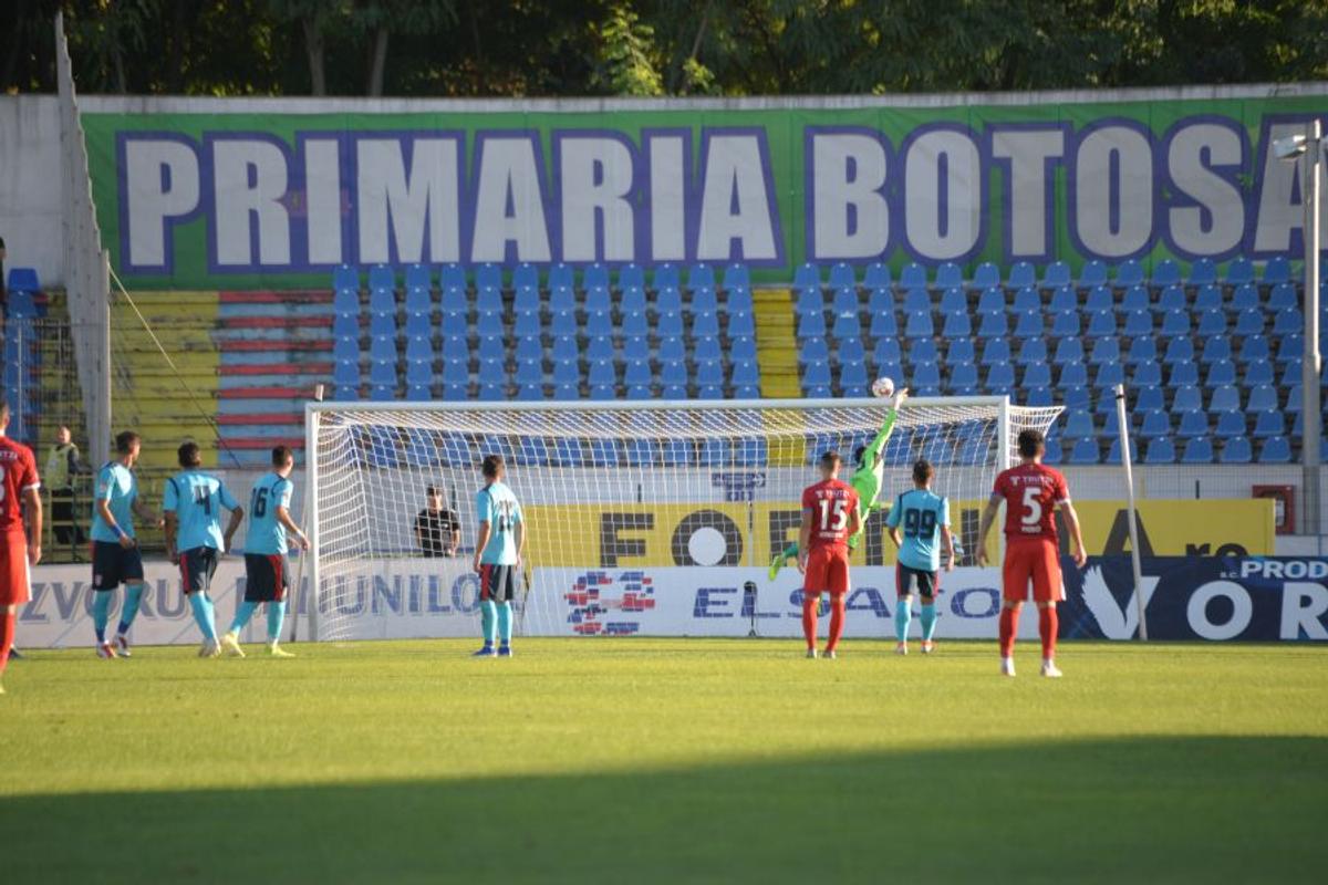 FC Botoșani - Chindia Târgoviște