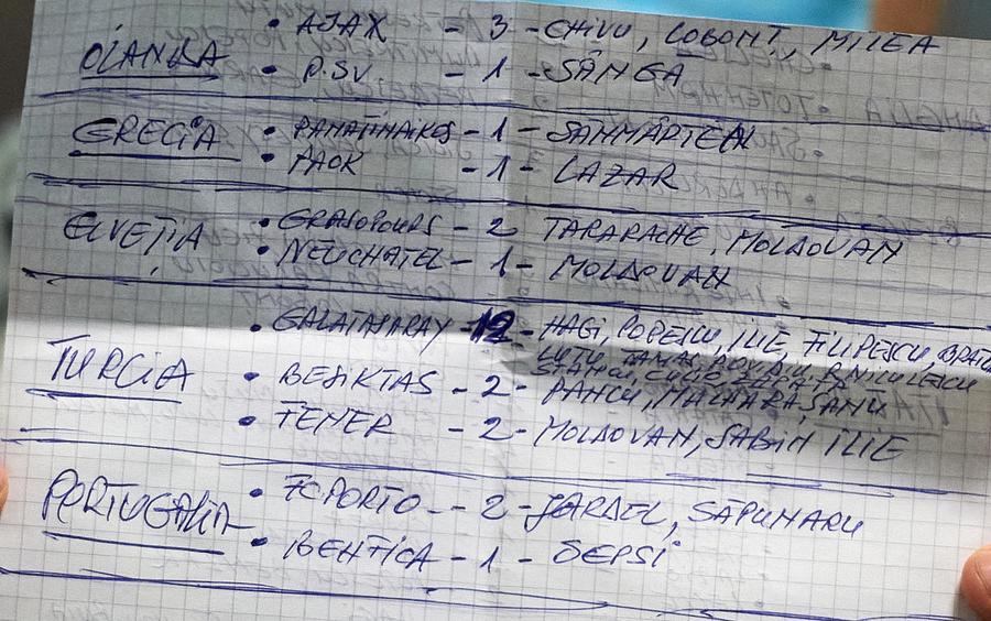 Lista lui Giovanni Becali: colecția incredibilă de sute de milioane de euro a impresarului care n-are voie să fie impresar + cum driblează decizia instanței