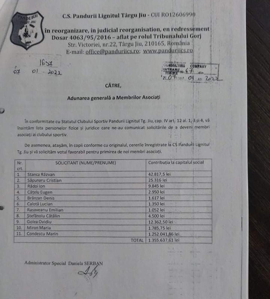 foto: gorjexpress.ro Caz incredibil! » Făcut din pix acționar la Pandurii, Săpunaru vrea să-l dea în judecată pe Marin Condescu pentru fals și uz de fals