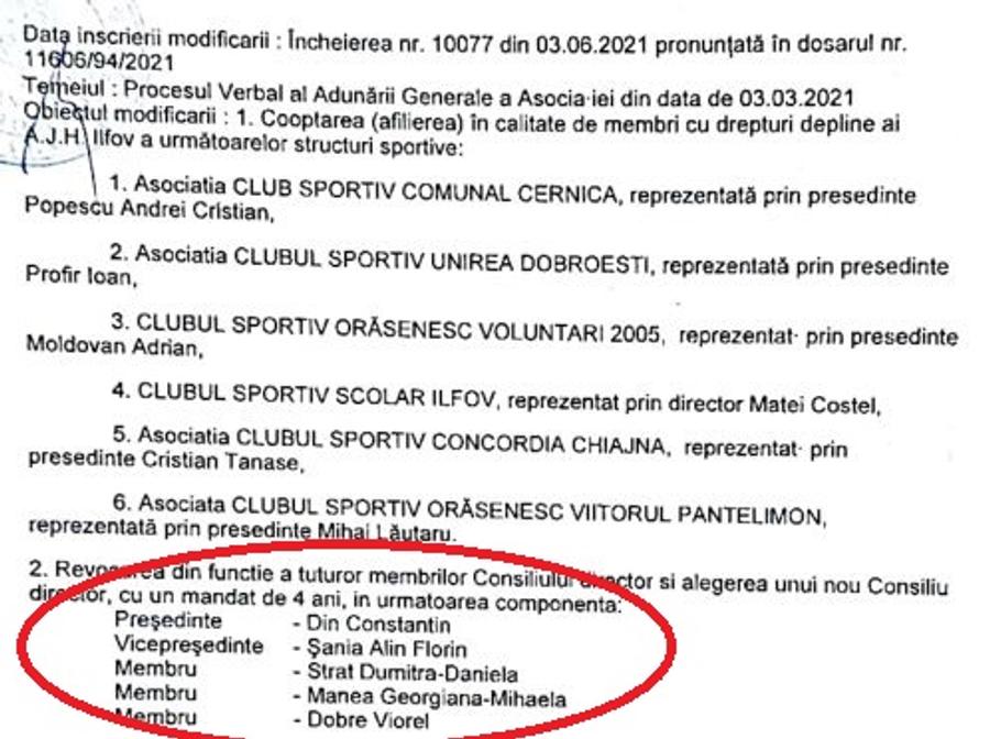 Din interes în interes: președintele FR Handbal „a uitat” să renunțe la funcția de șef al AJH Ilfov + contract cu dedicație pentru un furnizor de voturi