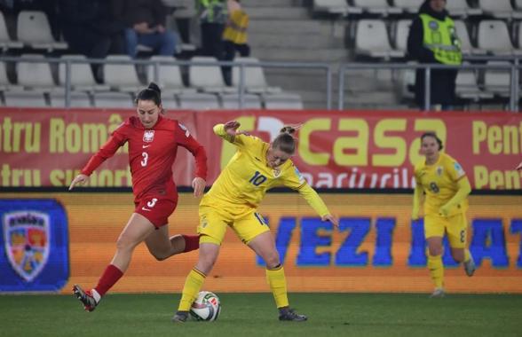 Început nefast pentru naționala feminină de fotbal în Liga Națiunilor » Ce urmează pentru tricolore