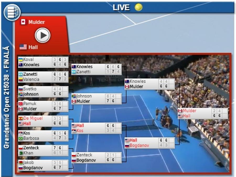 Cum funcționează turneele de tenis virtual? Ai statistici, transmisiuni live și poți să îți faci bilete de pariuri!