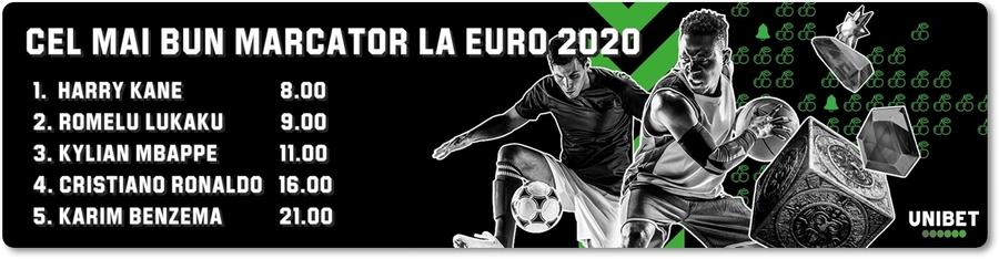 Ești ghinionist la pariuri? Ai 500.000 RON, dacă greșești predicțiile pentru EURO 2020!