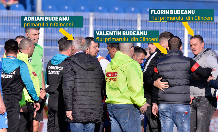 Beizadeaua primarului din Clinceni care a agresat arbitrii la meciul cu Viitorul și-a aflat pedepsa » Ancheta a început după dezvăluirile GSP!