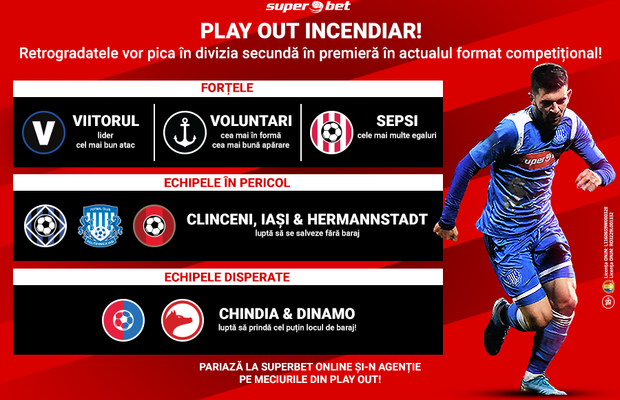 Play Off SuperSpecial! Cea mai fierbinte luptă pentru rămânerea în prima divizie se dă luna aceasta!