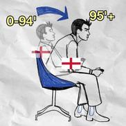 Italia și Anglia, ironizate prin meme-uri după optimile EURO 2024 / Sursa foto: Marca.com