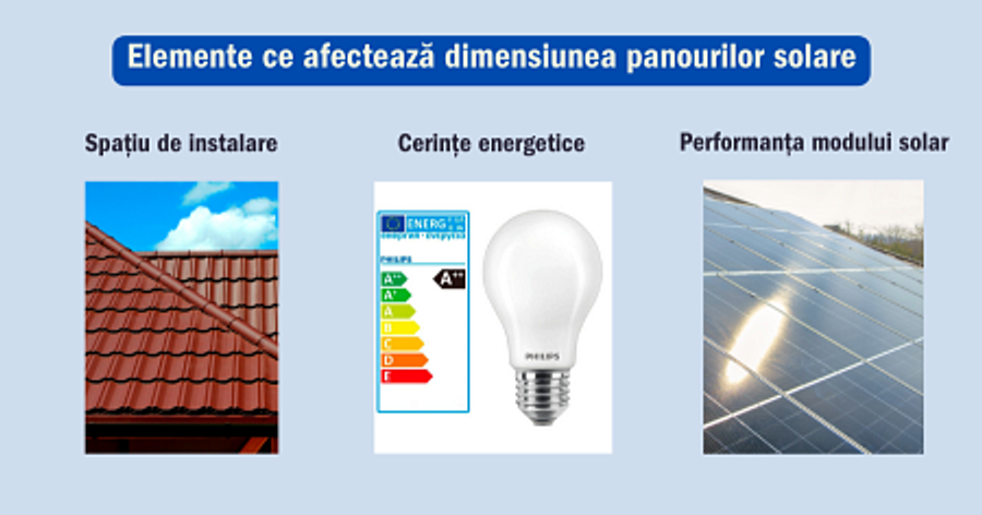 Un studiu privind dimensiunile și greutatea panourilor fotovoltaice