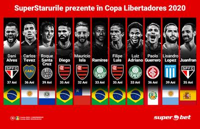 TOP 10! SuperStarurile Sud-Americane revenite acasă din Copa Libertadores 2020