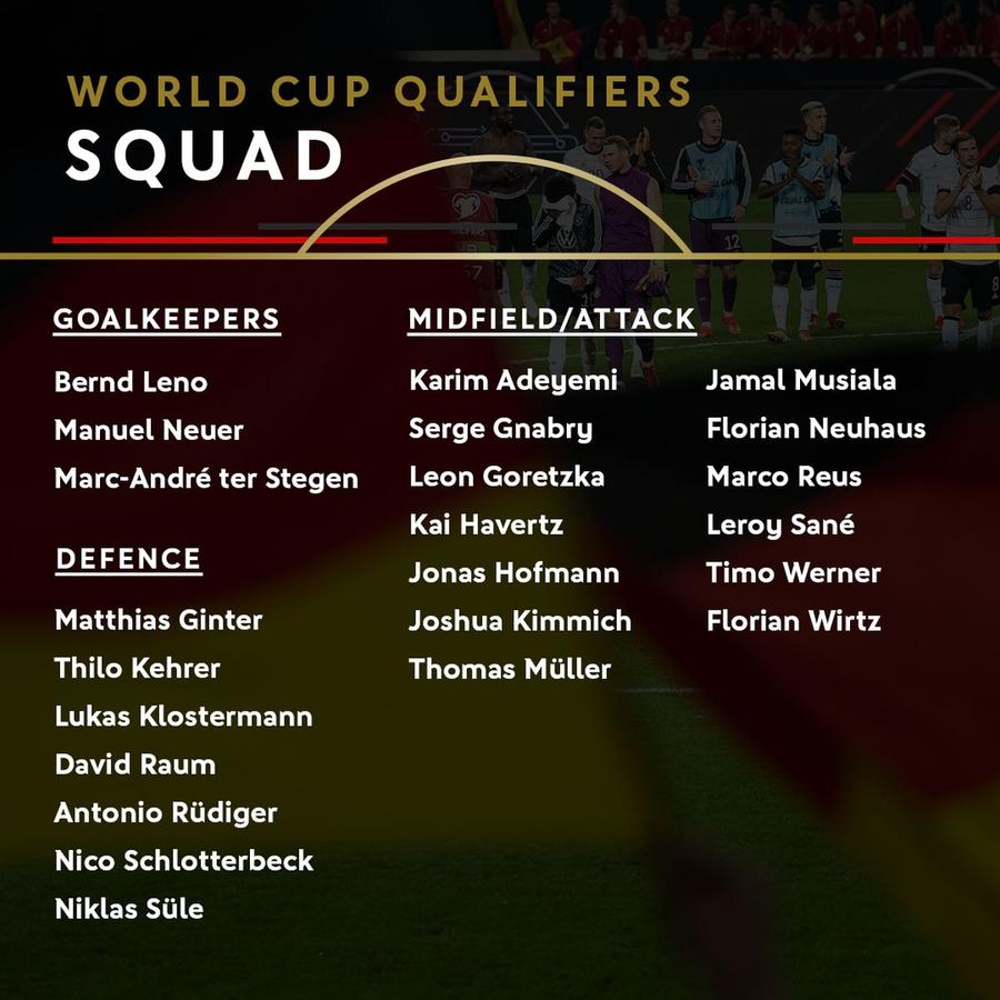 Foto: Germany Football Team - Die Mannschaft/ facebook Lotul Germaniei pentru meciul cu România » Hansi Flick a chemat vedetele pentru confruntarea cu naționala lui Rădoi