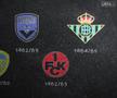 Universitatea Craiova pe UEFA TV înainte de debutul în grupa Conference League