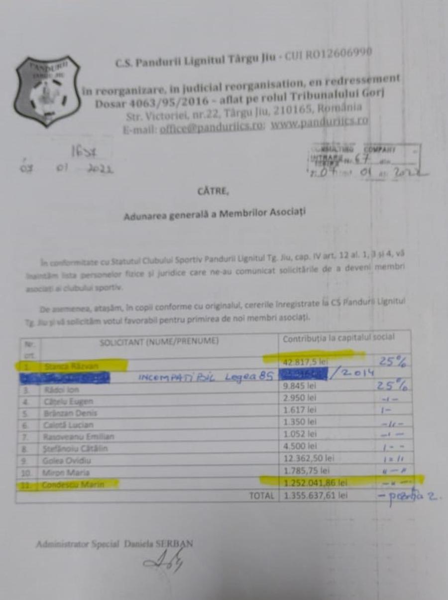 Caz incredibil! » Făcut din pix acționar la Pandurii, Săpunaru vrea să-l dea în judecată pe Marin Condescu pentru fals și uz de fals
