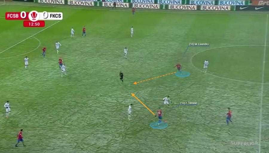 Florin Tănase combină cu Mihai Lixandru, care urcă spre poarta adversă. Fotografie generată în platforma Wyscout Distanțe scurte, progresie sigură » Ce poate învăța FCSB din testul de iarnă cu Csikszereda