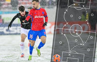 Distanțe scurte, progresie sigură » Ce poate învăța FCSB din testul de iarnă cu Csikszereda