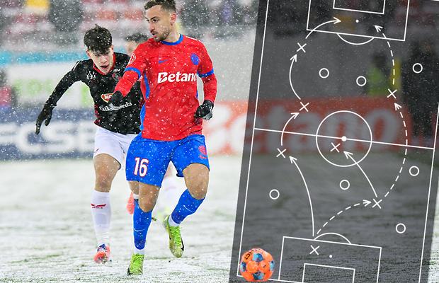 Distanțe scurte, progresie sigură » Ce poate învăța FCSB din testul de iarnă cu Csikszereda