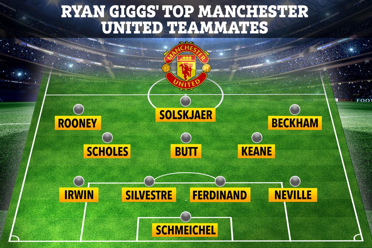 Trei decenii de la debutul lui Ryan Giggs, cel supranumit „Mister Premier League”! Ce recorduri uluitoare a stabilit și cum l-a lipit de pereți pe Cristiano la micul dejun
