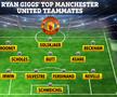 Trei decenii de la debutul lui Ryan Giggs, cel supranumit „Mister Premier League”! Ce recorduri uluitoare a stabilit și cum l-a lipit de pereți pe Cristiano la micul dejun