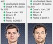 Prezentare Formula 1
