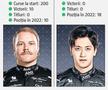 Prezentare Formula 1