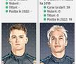 Prezentare Formula 1