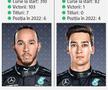 Prezentare Formula 1