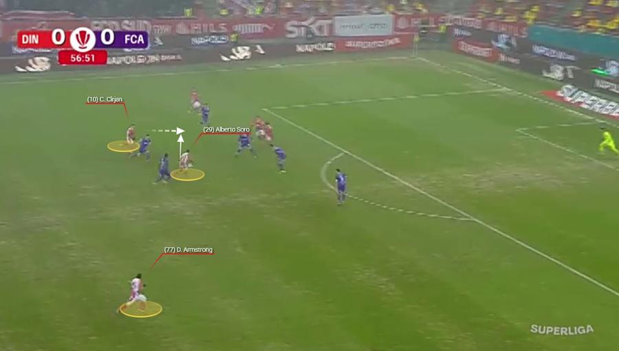Cum a „adormit-o” FC Argeș pe Dinamo » 3 mari semne de întrebare pentru Kopic