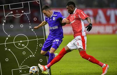 Cum a „adormit-o” FC Argeș pe Dinamo » 3 mari semne de întrebare pentru Kopic