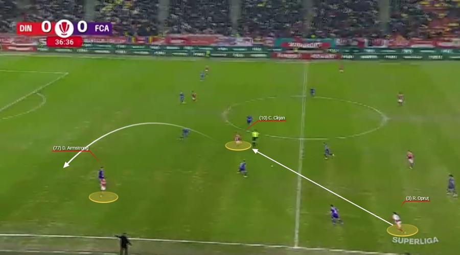 Cum a „adormit-o” FC Argeș pe Dinamo » 3 mari semne de întrebare pentru Kopic