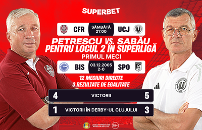 Clujul împărțit în două: cine dă lovitura în derby-ul CFR - Universitatea?