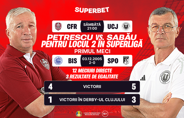Clujul împărțit în două: cine dă lovitura în derby-ul CFR - Universitatea?