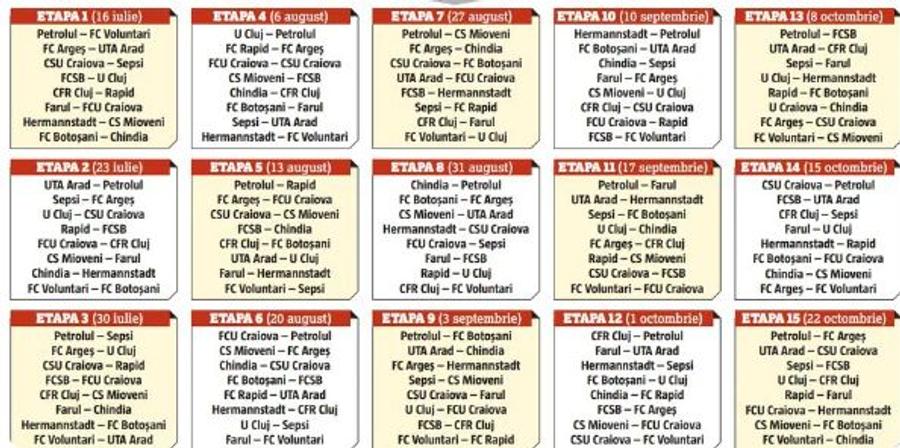Programul primelor 2 etape din noul sezon: când se joacă FCSB - U Cluj, CFR Cluj - Rapid și CSU Craiova - Sepsi