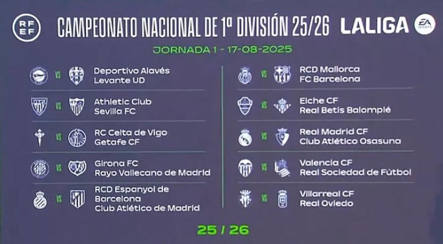 S-a tras țintarul din La Liga » Coincidență incredibilă la El Clasico + cu cine încep Andrei Rațiu și Ionuț Radu