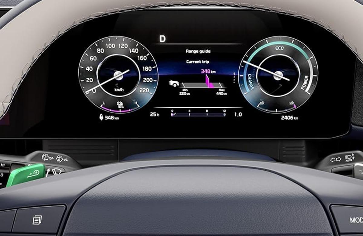 Kia Carens Clavis EV