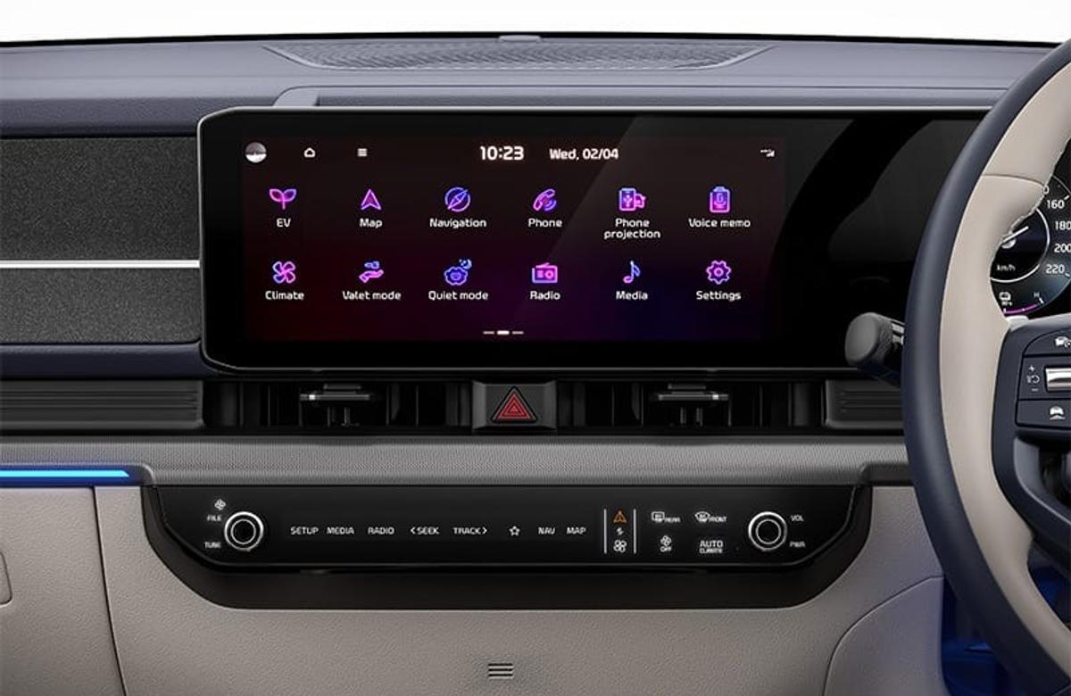 Kia Carens Clavis EV