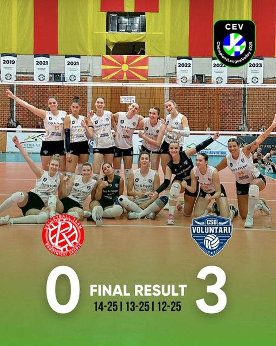 CSO Voluntari / Foto: Facebook CSO Voluntari volei CSO Voluntari a dominat-o pe Rabotnicki Skopje în preliminariile Ligii Campionilor la volei feminin