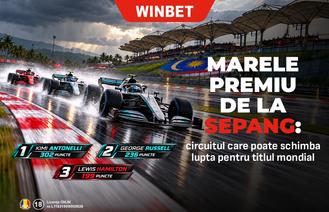 Formula 1 revine la Sepang în 2026: circuitul care poate răsturna lupta pentru titlul mondial