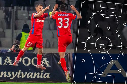 Analiza tactică a meciului U Cluj - FCSB 0-2. Fotomontaj: Diana Vasilescu, GSP