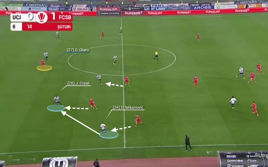 Pressing de manual făcut de FCSB. Darius Olaru, pe poziție de vârf în această fază, profită de pasa eronată la portar a lui Cisse. Înscrie din afara careului. Foto generat în platforma Wyscout FCSB și geometria controlului » Ce spune victoria cu U Cluj despre noul ADN ofensiv al roș-albaștrilor
