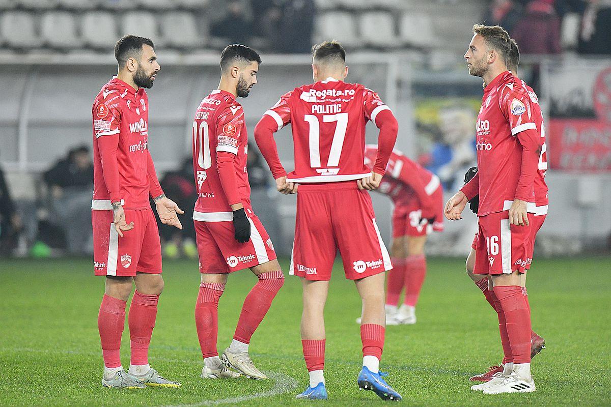 Upgrade important la Dinamo » Vor să scape de retrogradare cu o strategie diferită față de 2022