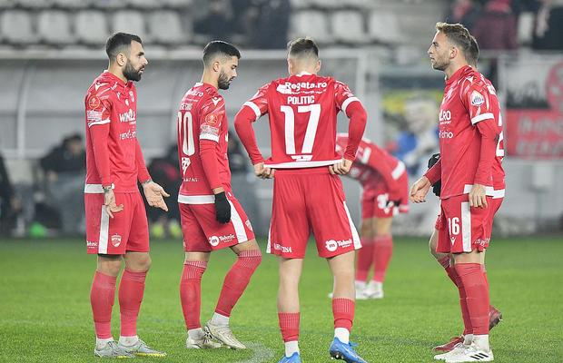 Upgrade important la Dinamo » Vor să scape de retrogradare cu o strategie diferită față de 2022