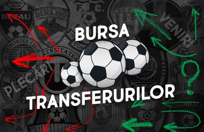 BURSA TRANSFERURILOR ÎN SUPERLIGA » Toate mutările iernii: Ahmed Bani și Filip Blazek au plecat de la Dinamo și Rapid