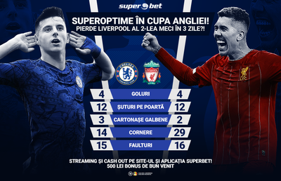Chelsea-Liverpool. Prinde cele mai bune pariuri pentru Cupa Angliei!