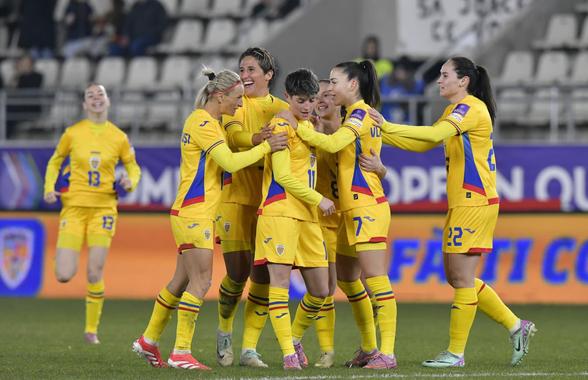 Posibilele adversare ale naționalei de fotbal feminin a României la barajul pentru Mondial
