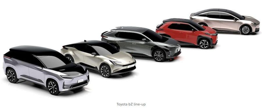 Sursă foto: Toyota.co.uk Toyota, revoluție în bateriile auto: baterie de 800km autonomie, care se încarcă într-un timp excelent