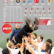 Cariera antrenorului Mircea Lucescu. Infografie GSP.RO