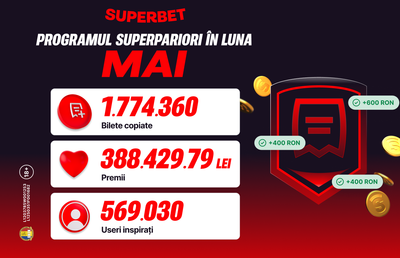 Peste 500.000 de useri inspirați și SuperPremii în Clubul SuperPariorilor!
