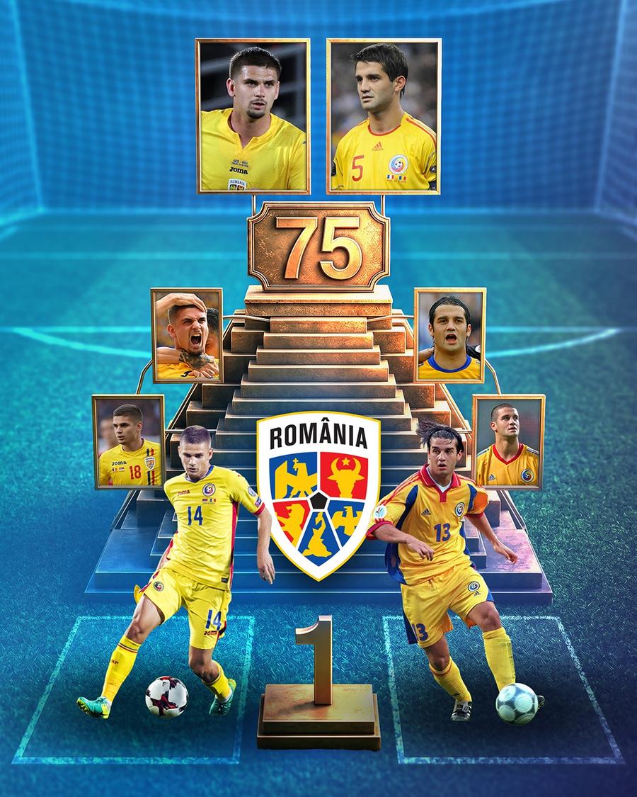 Răzvan Marin a egalat numărul de selecții al lui Cristi Chivu / foto: Facebook Echipa națională de fotbal a României Borna atinsă de Răzvan Marin după amicalul de la Tbilisi » L-a egalat pe Cristi Chivu