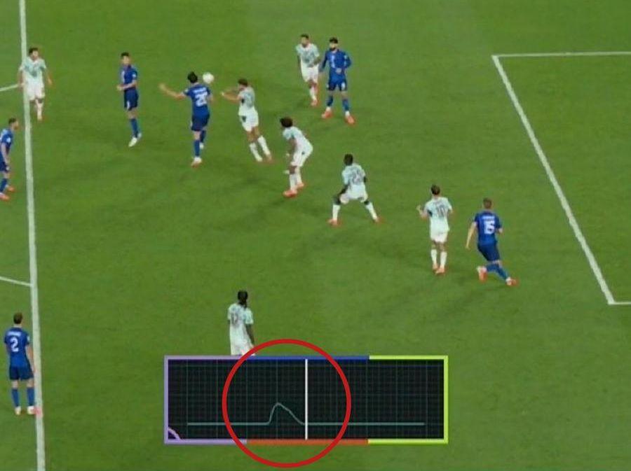 Senzorul din minge a dezvăluit contactul cu capul lui Matanovic A atins sau nu mingea la golul anulat Croației?! Matanovic dă cărțile pe față: „Sincer...”