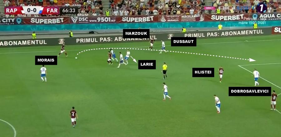 Șah la „Rege” » Farul lui Hagi, neutralizat de Miță și Rapid! Cine putea fi erou la debut