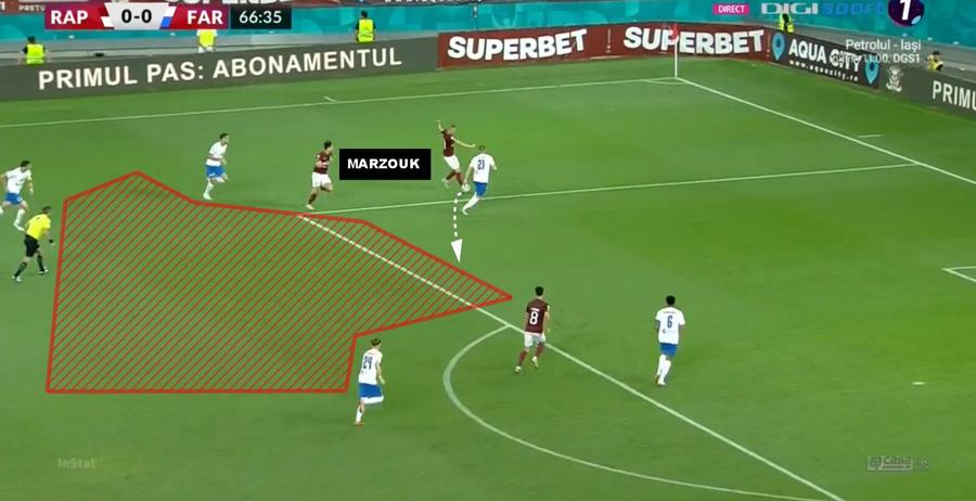 Zona din marginea lui „16”, lăsată liberă de mijlocașii Farului Șah la „Rege” » Farul lui Hagi, neutralizat de Miță și Rapid! Cine putea fi erou la debut