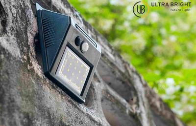 Proiector LED – durabilitate și utilizări